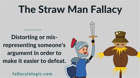 Which Best Describes a Straw Man Fallacy