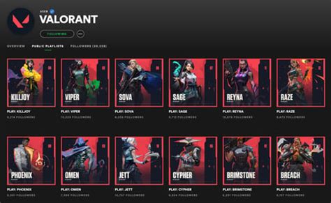 Valorant Spotify Playlists For All Released Agents | EarlyGame