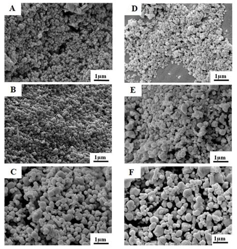 Green synthesis of silver nanoparticles in aloe vera plant extract prepared by a hydrothermal ...