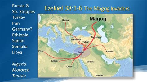 PROPHECY HEADLINES.COM: Psalm 83 and Ezekiel 38 reference maps and tables