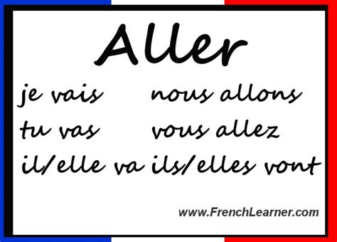 French Aller Conjugation & Usages