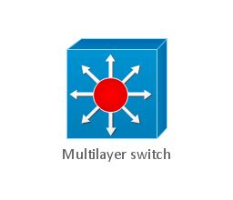 10 Cisco Layer 3 Switch Icon Images - Cisco Network Switch Icon, Cisco Layer 3 Switch Symbol and ...