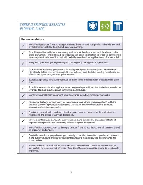 Cyber Disruption Response Planning Checklist | icma.org