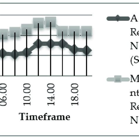 Visualization of turbidity measurement. | Download Scientific Diagram