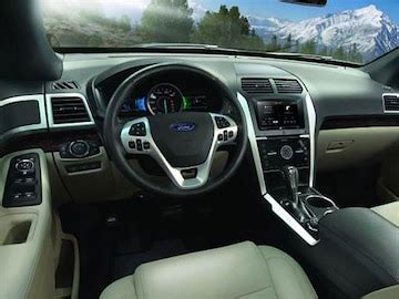 2015 Ford Explorer | Pricing, Ratings & Reviews | Kelley Blue Book