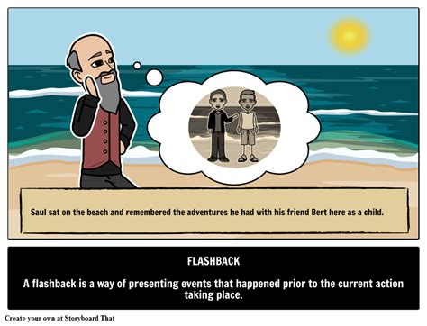 What is a flashback in literature? Learn about flashback definition & meaning and flashback ...