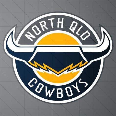 North Queensland Cowboys (Fan Logo)