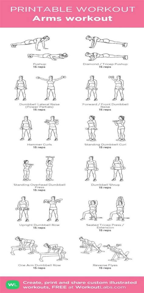 15+ Super Effective Workouts To Tone Your Arms At Home (free videos ...