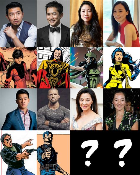 Shang Chi Cast