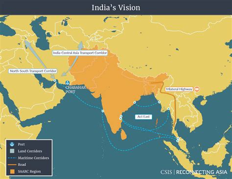 Armenia and India’s Vision of “North-South Corridor": A Strategy or a ...