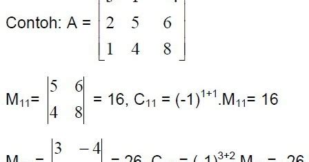 MINOR & KOFAKTOR MATRIKS ~ Mat Eko_Stat Eko & Metrik