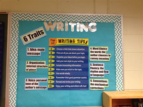 Writing Bulletin Board Classroom Setup, Classroom Design, Future ...