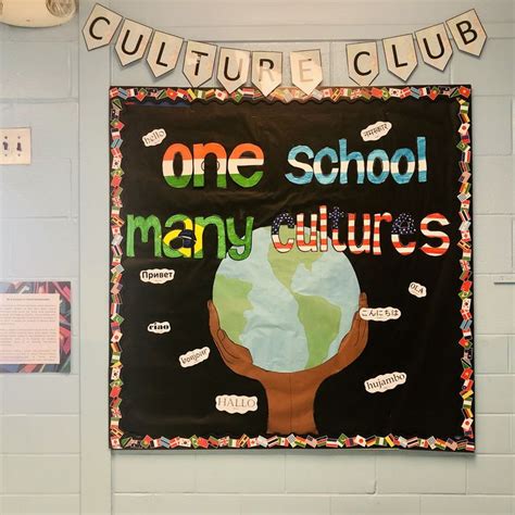 Multicultural Bulletin Board | Multicultural bulletin board, Cultural ...