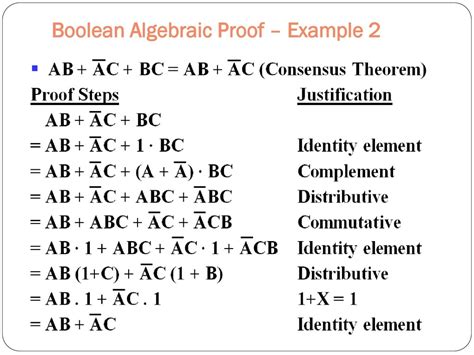 Boolean Algebra Logic Calculator