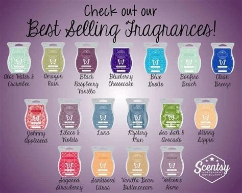 Top sellers in 2020 | Scentsy fragrance, Scentsy, Scentsy wax bars