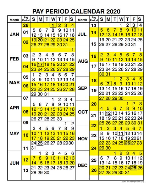 Federal Pay Period Calendar 2024 - 2024 Calendar Printable