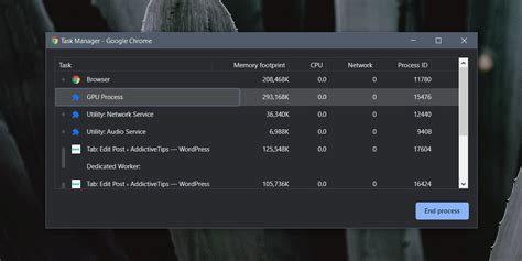 What Is GPU Process | Robots.net