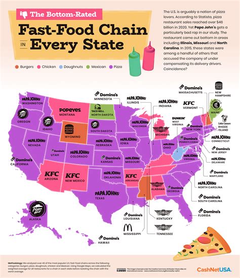 The Most Popular Fast Food Chains In Every State Vivi - vrogue.co