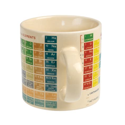 Periodic Table Mug | Rex London