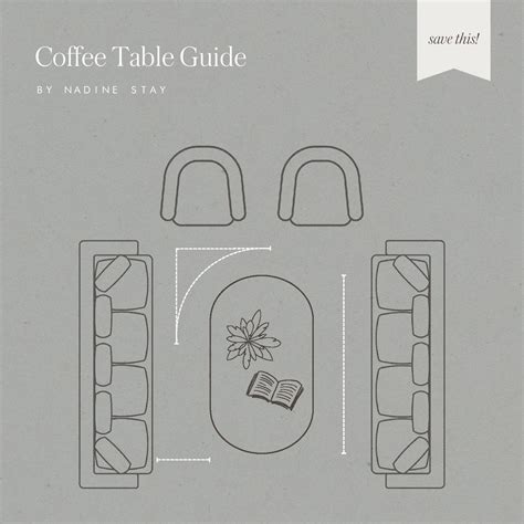 Coffee Table Size & Shape Guide - Nadine Stay