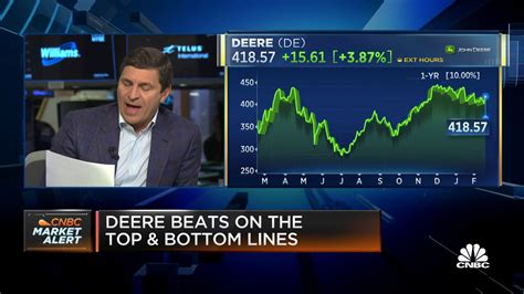 Watch CNBC's full discussion with the 'Squawk on the Street' crew