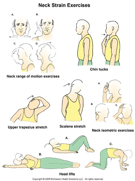 Neck Strain Exercises