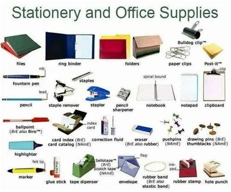 Office Stationery in Hyderabad, Telangana | Get Latest Price from ...