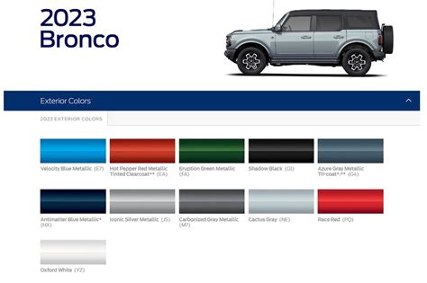 Azure Gray Metallic Tri-Coat a brand new Ford color? | Page 2 | Bronco6G - 2021+ Ford Bronco ...