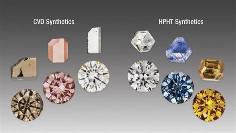 5 Processes to make CVD Diamond or Synthetic Diamond - NNE