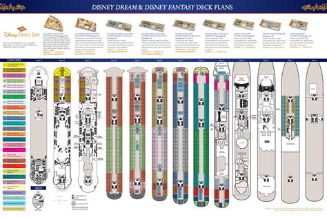 Disney Cruise Line Deck Plans