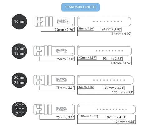 Apple Watch Strap Sizes Chart