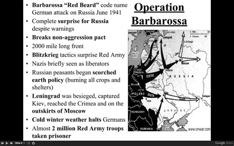 Operation Barbarossa - History 12