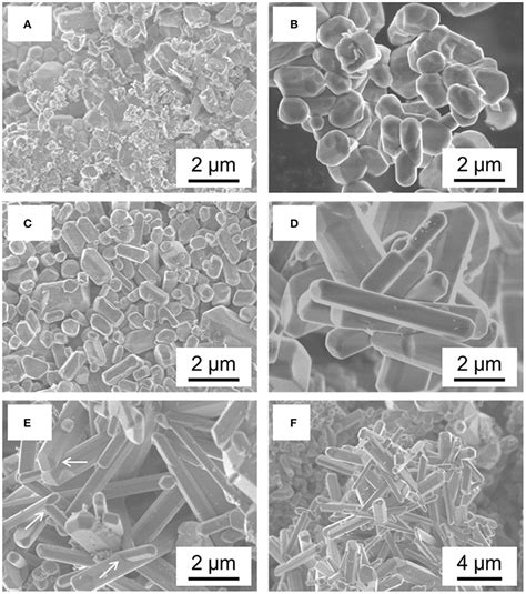 Frontiers | “Soft” Alkali Bromide and Iodide Fluxes for Crystal Growth | Chemistry