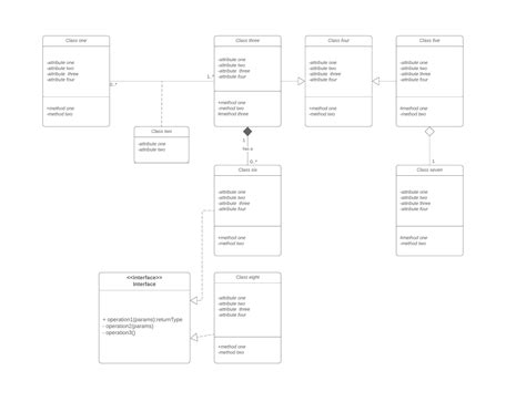 Uml Class Diagram Template