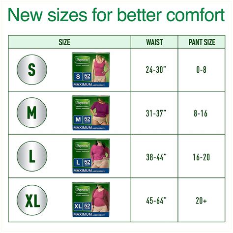 Depend FIT-FLEX Underwear, Maximum Absorbency, Large, 28 count ...