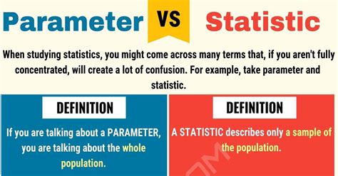 Parameter Vs Statistic: When To Use Statistic Vs Parameter (with Useful Examples) - 7 E S L