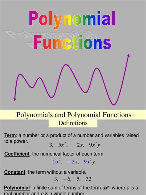 Polynomial Functions 1 | Polynomial | Abstract Algebra