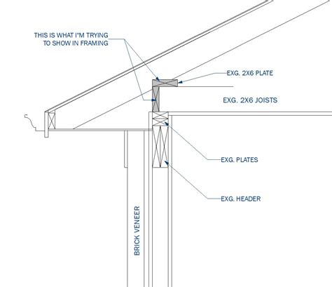 How to raise roof and add 2x6 plate on top of ceiling joists. - General Q & A - ChiefTalk Forum