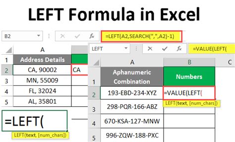 Left Right Formula In Excel Formula Explained Commerce Curve - Riset