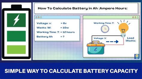 Calculation Of Battery Capacity - Tildi Mallissa