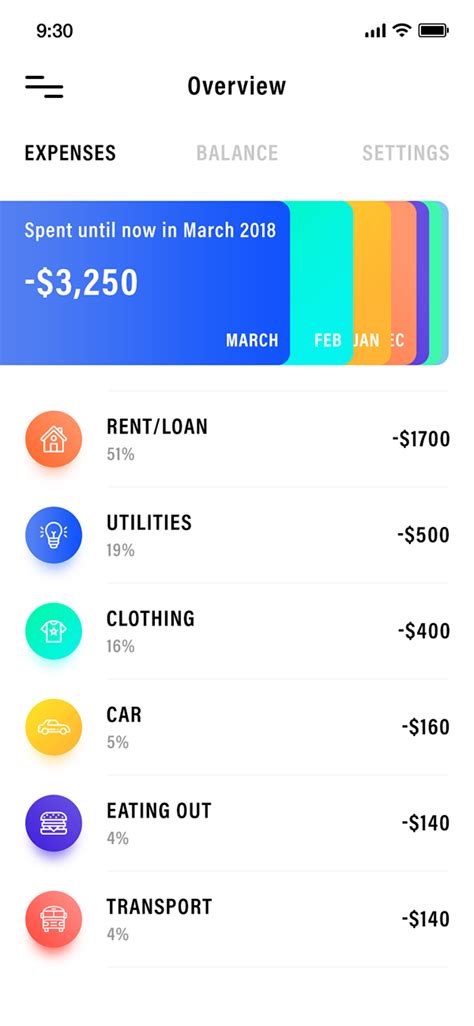 Expense Tracker App :: Behance