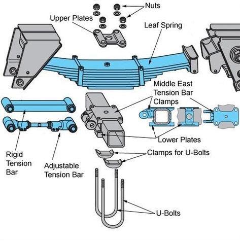 Suspension Part Commercial Truck Diagram