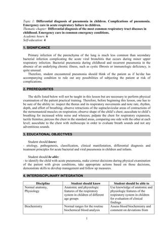 1 topic 1 differential diagnosis of pneumonia in children. complications of pneumonia ... ( pdf ...