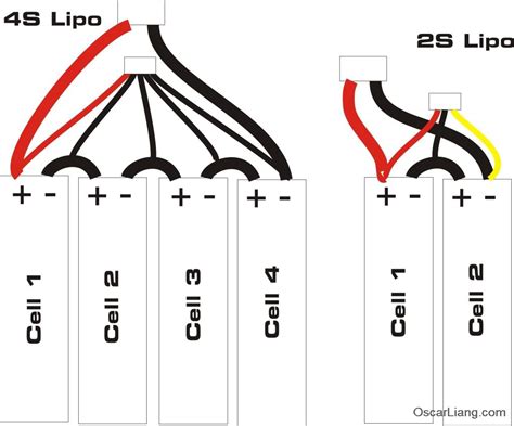 Lipo Battery Balance Plug