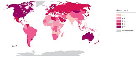 Footprint: Rich vs Poor | WWF