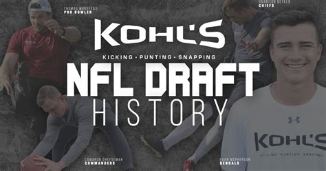 Kohl's Professional Camps | NFL Draft History of Kohl's Kicking…