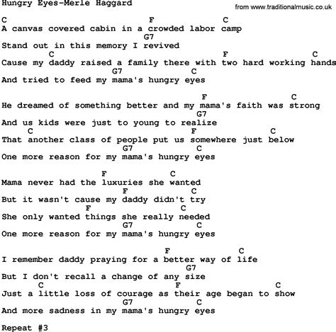 Country Music:Hungry Eyes-Merle Haggard Lyrics and Chords