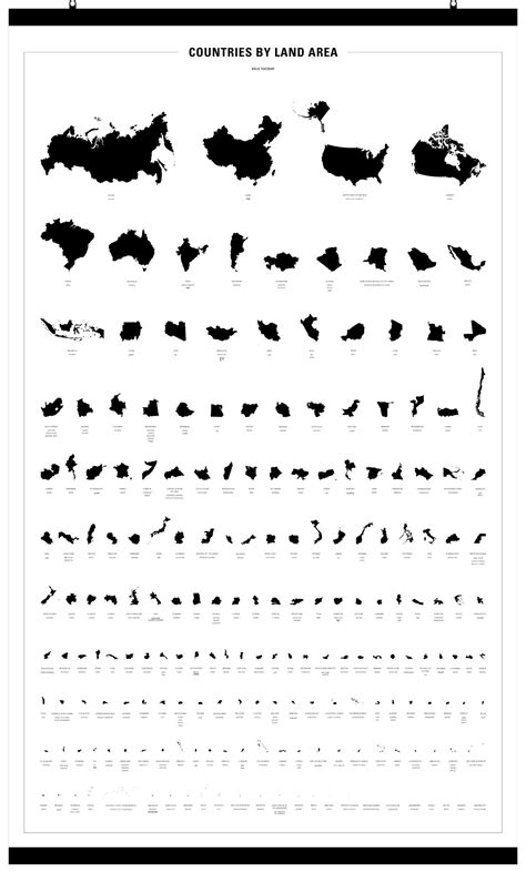 List of Countries by Size | World map poster, Infographic poster, Map poster