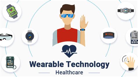 Smart Wearables for the Health of Your Body, Monitored in Real-Time - Commonwealth Union