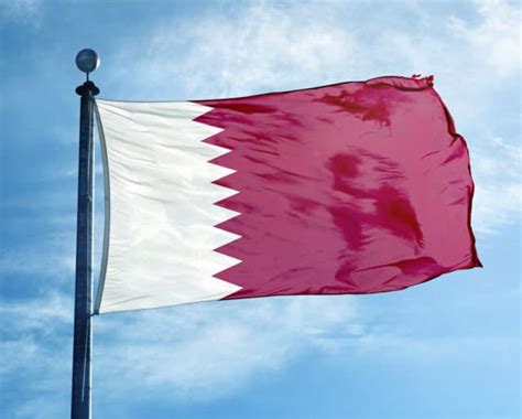 Qatar Independence Day 2023 (December 18, 2023) | Year In Days